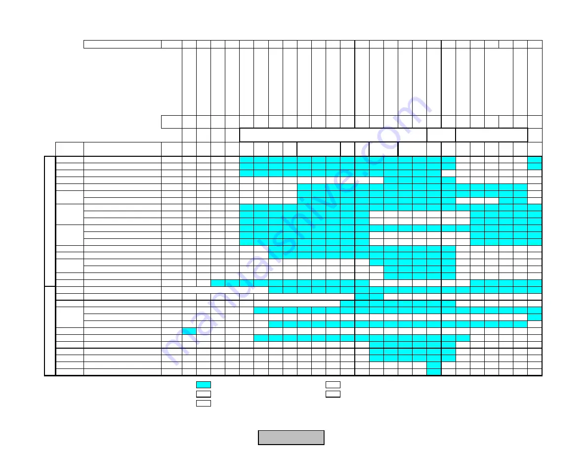 Siemens LMV 5 Series Technical Instructions Download Page 112