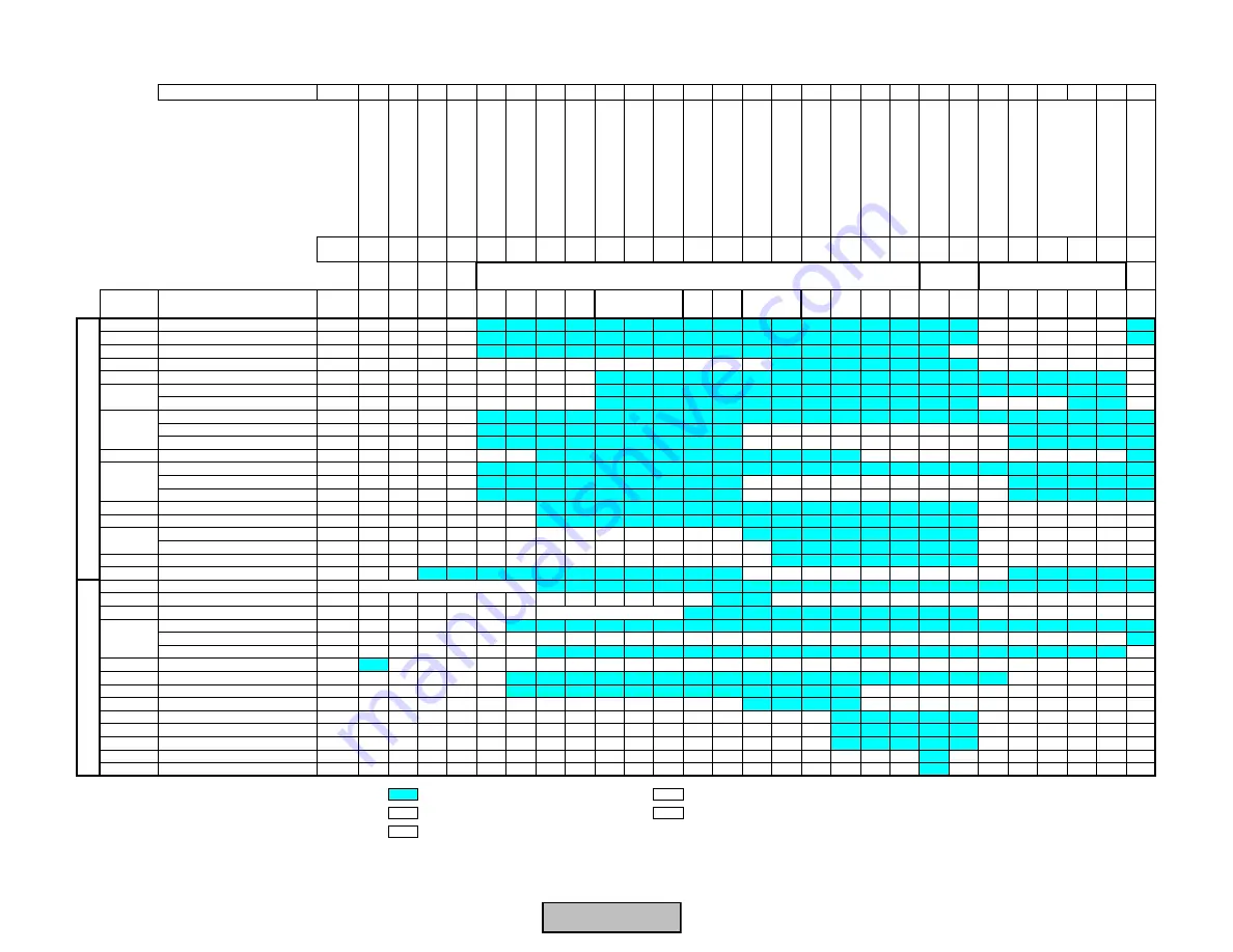 Siemens LMV 5 Series Technical Instructions Download Page 113