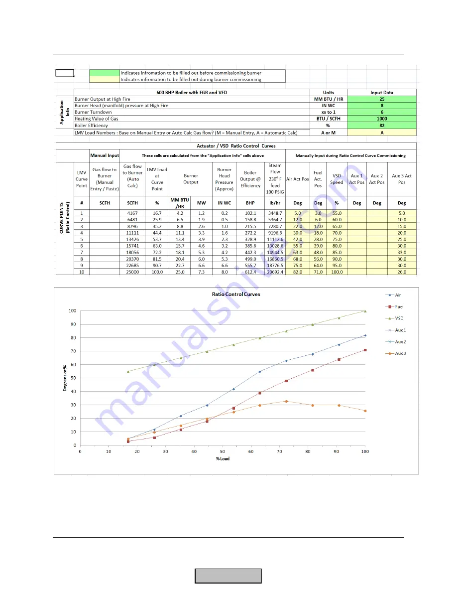 Siemens LMV 5 Series Technical Instructions Download Page 137