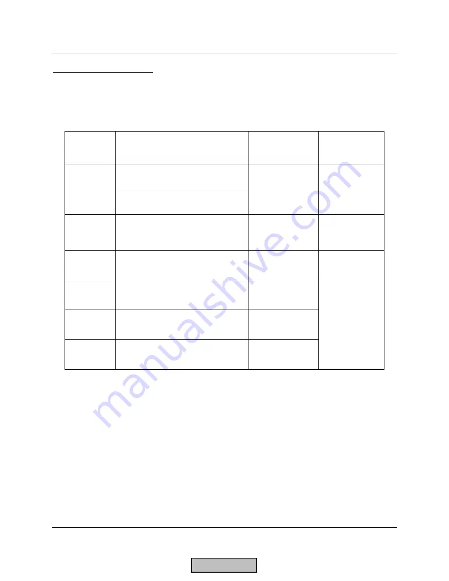 Siemens LMV 5 Series Technical Instructions Download Page 140