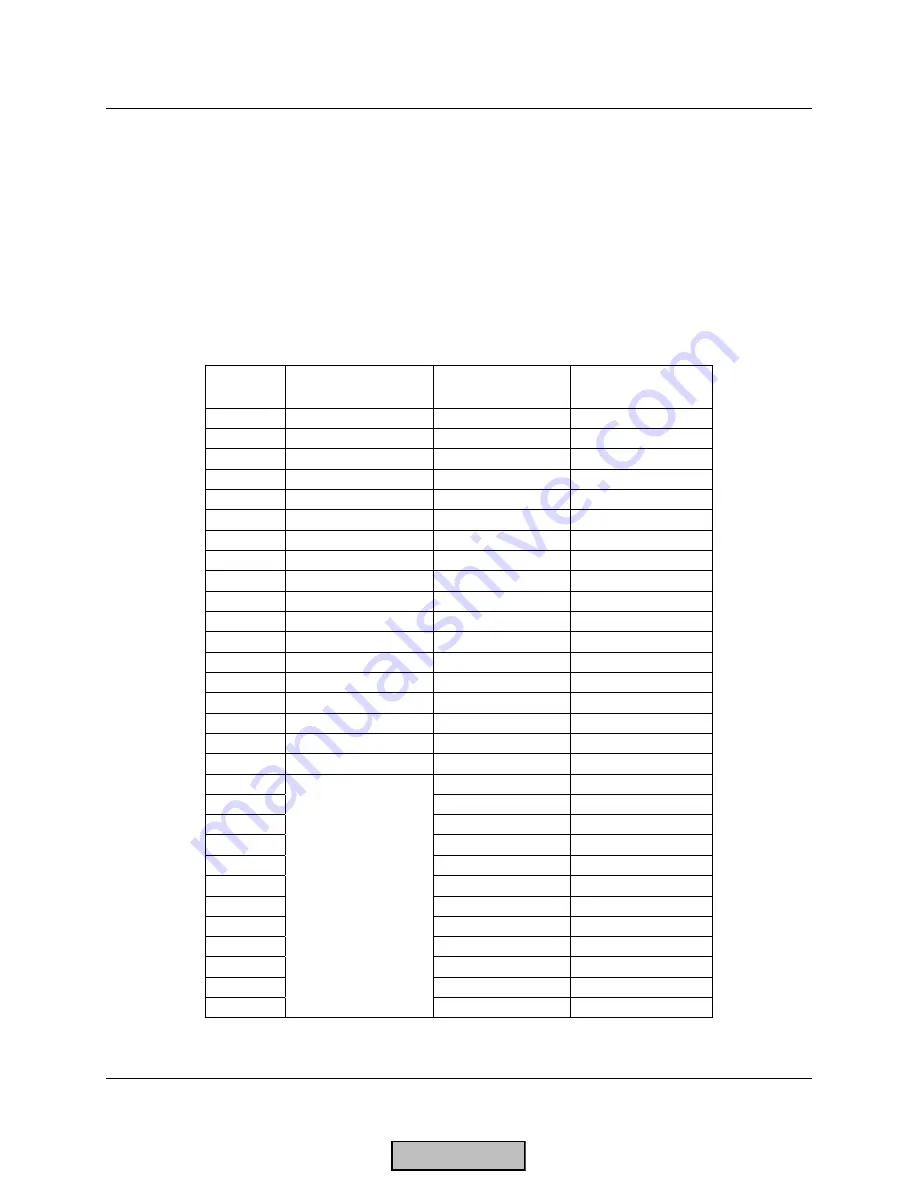 Siemens LMV 5 Series Technical Instructions Download Page 200