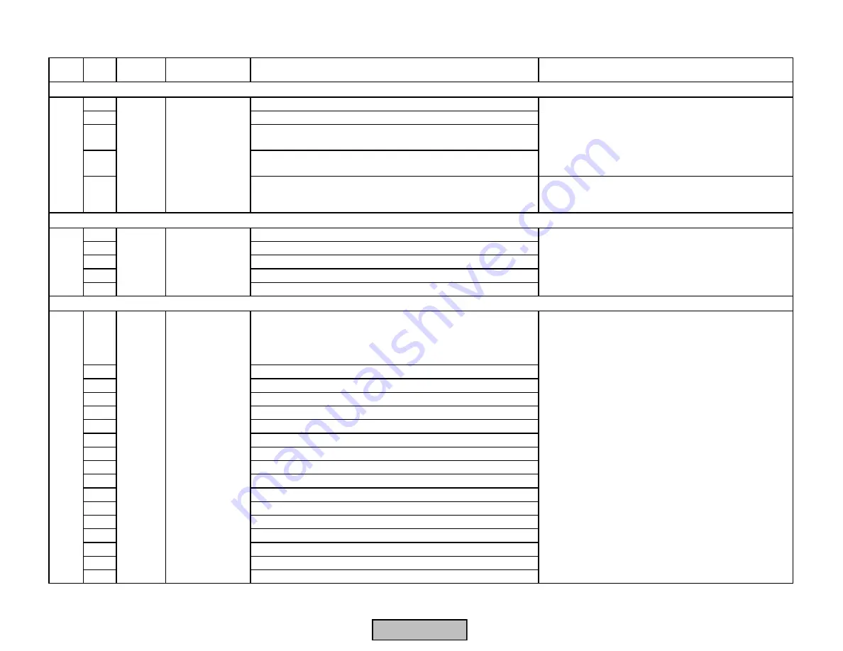 Siemens LMV 5 Series Technical Instructions Download Page 232