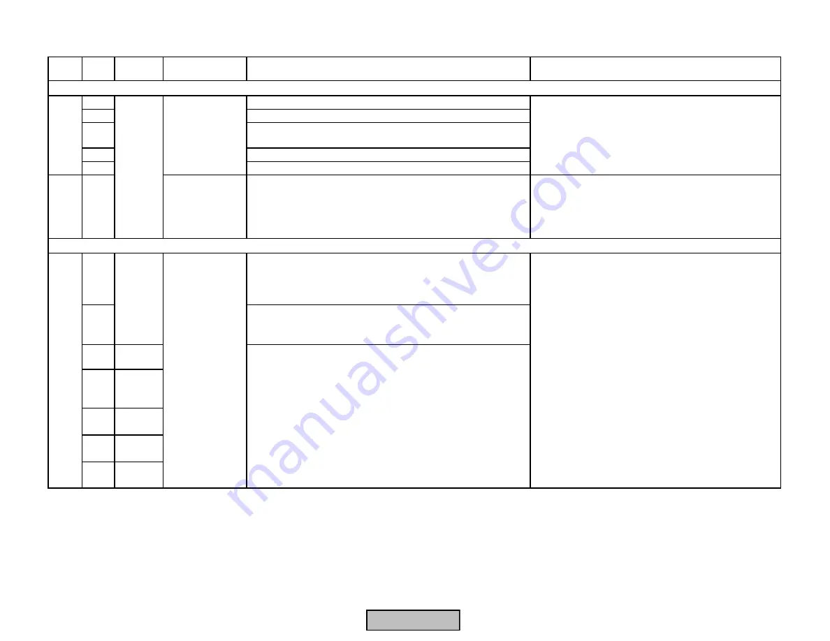 Siemens LMV 5 Series Technical Instructions Download Page 235