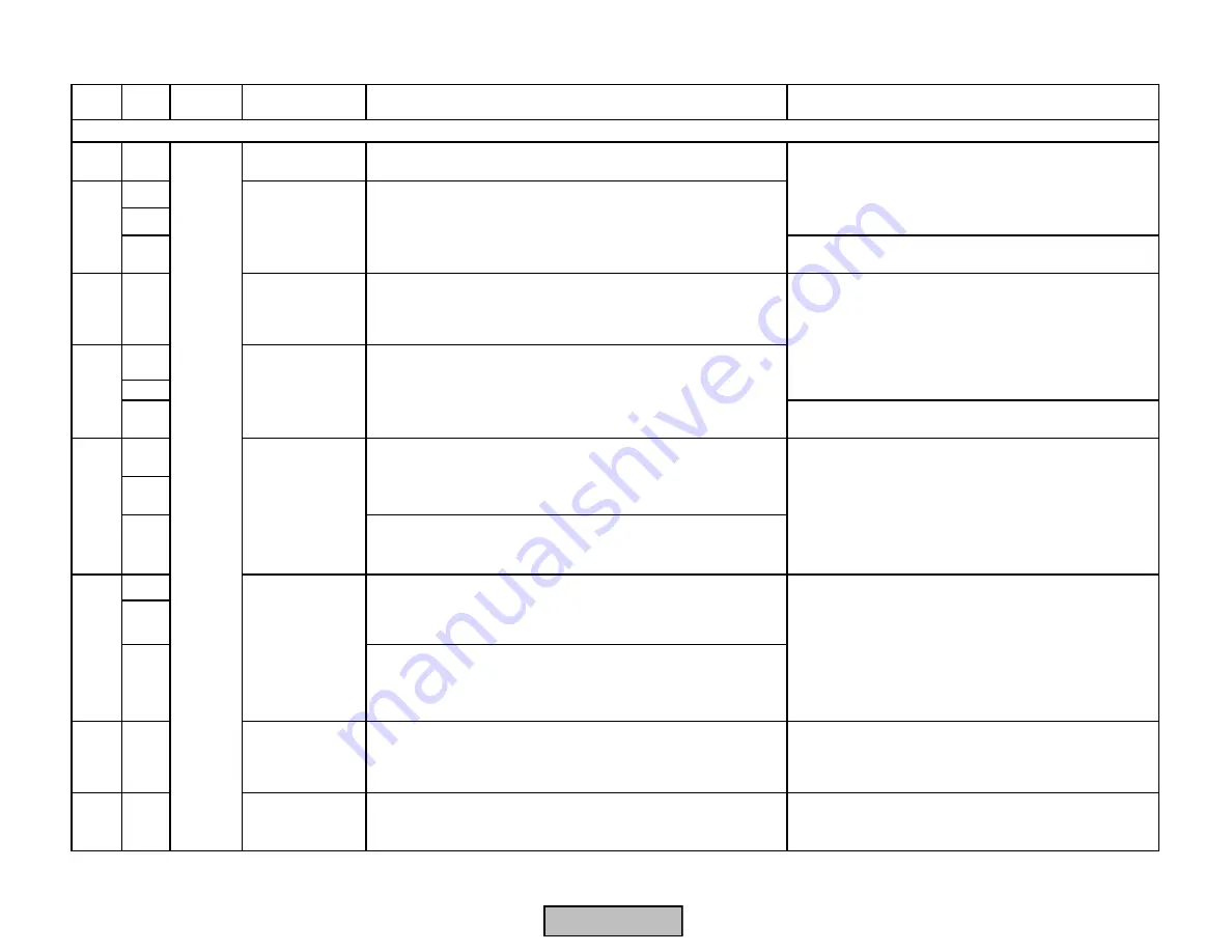 Siemens LMV 5 Series Technical Instructions Download Page 240