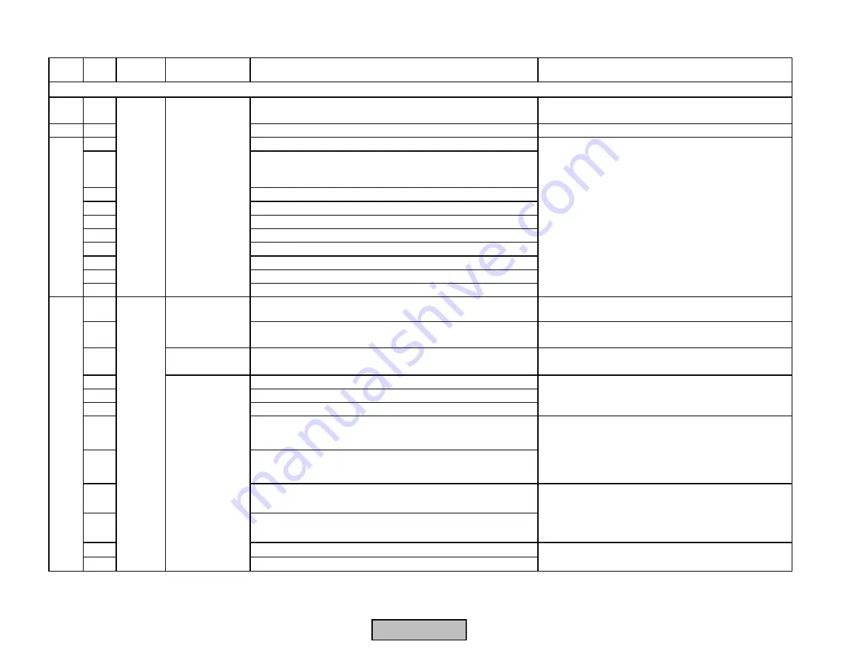 Siemens LMV 5 Series Technical Instructions Download Page 242