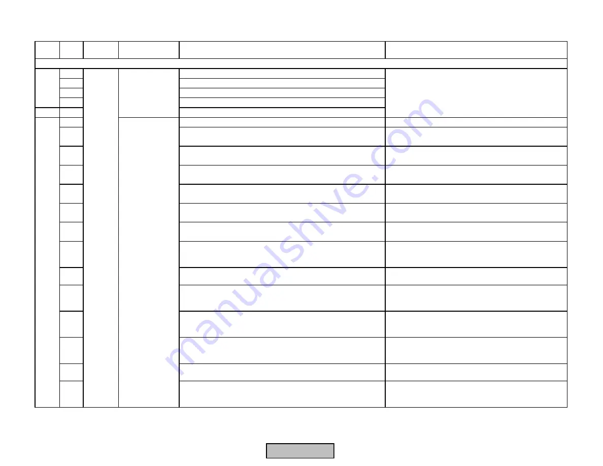 Siemens LMV 5 Series Technical Instructions Download Page 245