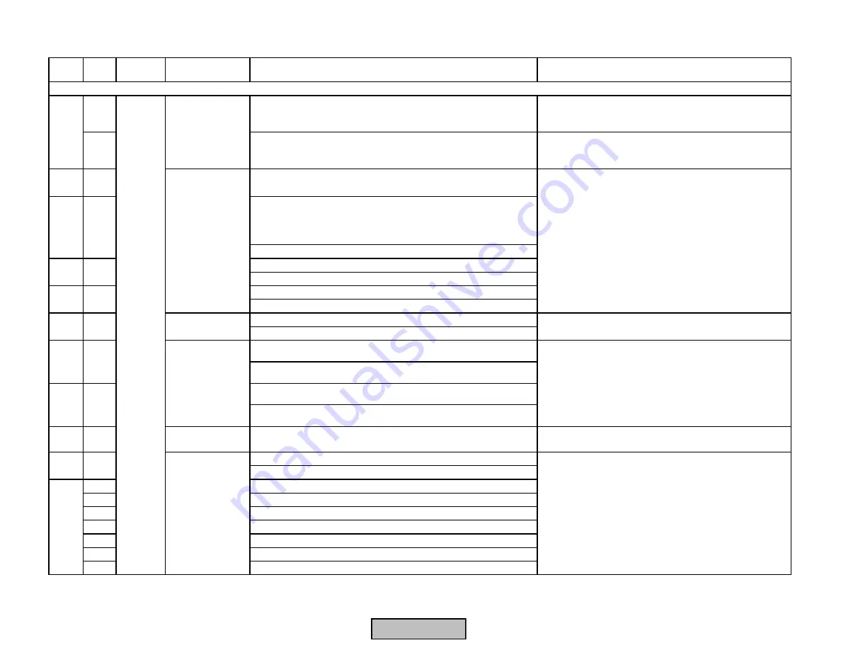 Siemens LMV 5 Series Technical Instructions Download Page 246