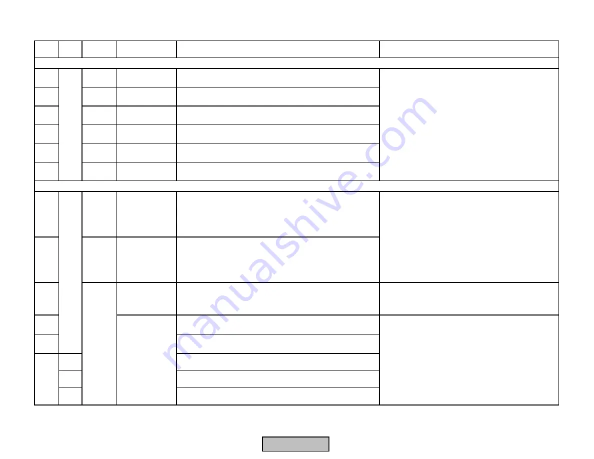 Siemens LMV 5 Series Technical Instructions Download Page 249