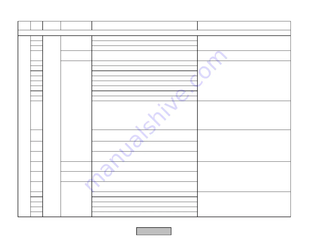 Siemens LMV 5 Series Technical Instructions Download Page 252