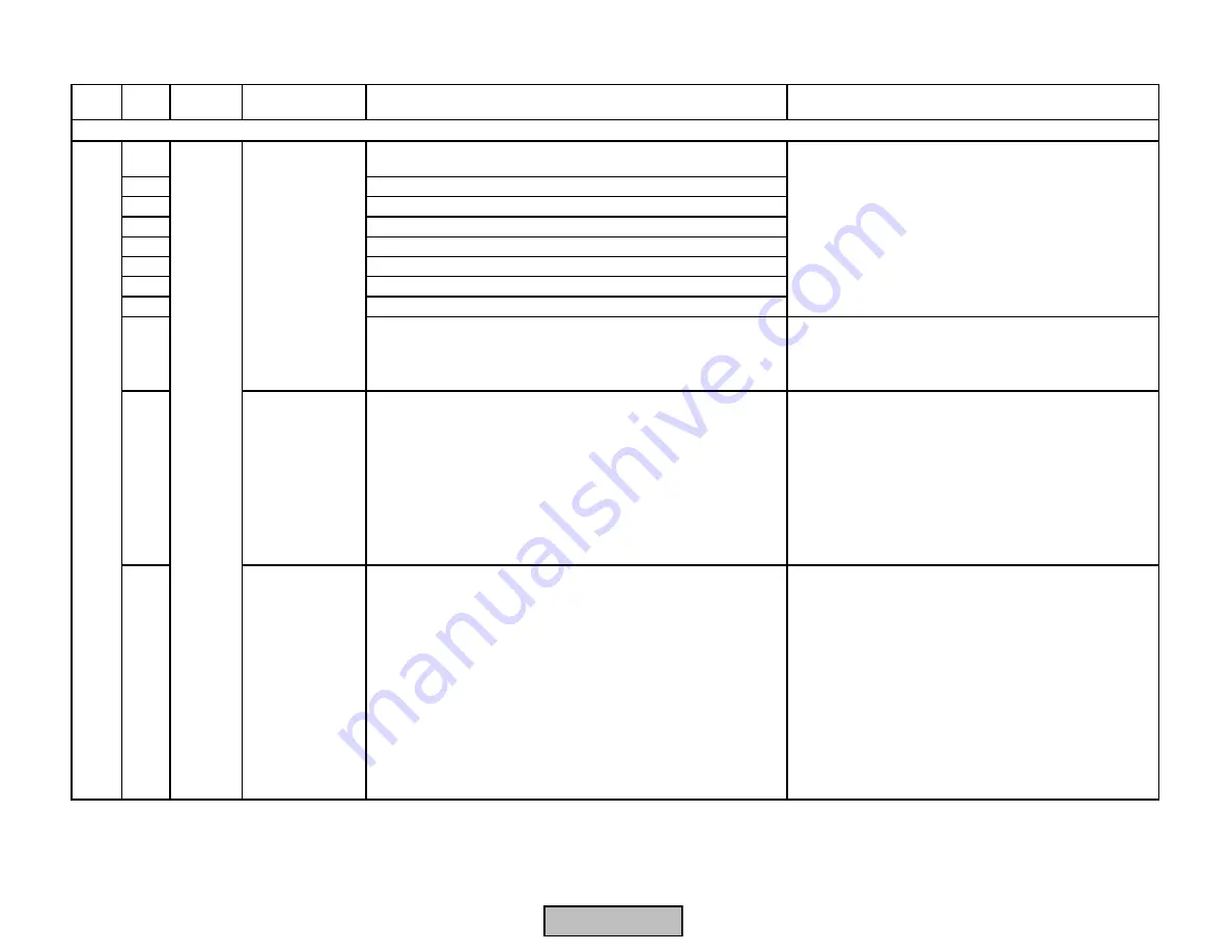 Siemens LMV 5 Series Technical Instructions Download Page 259