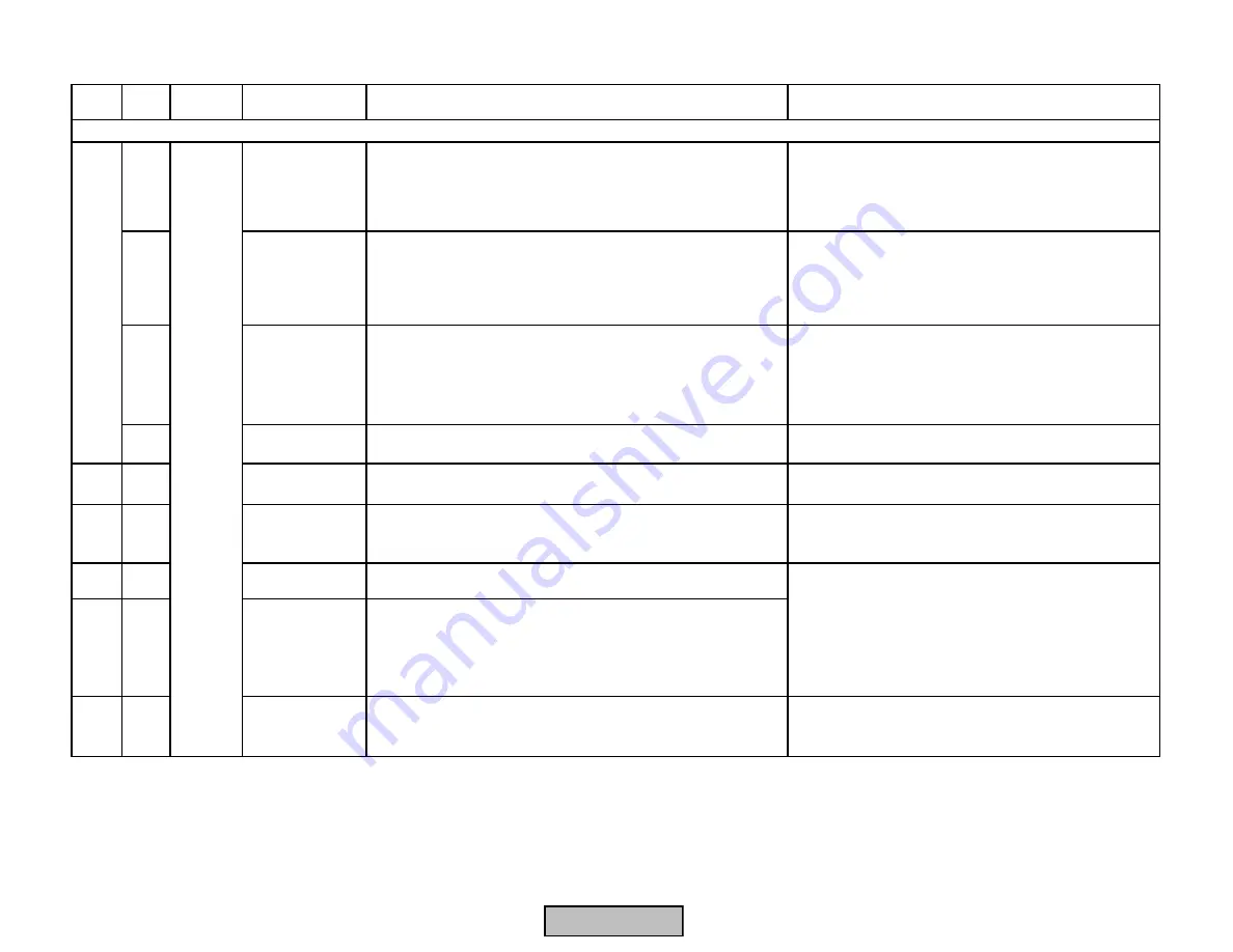 Siemens LMV 5 Series Technical Instructions Download Page 264