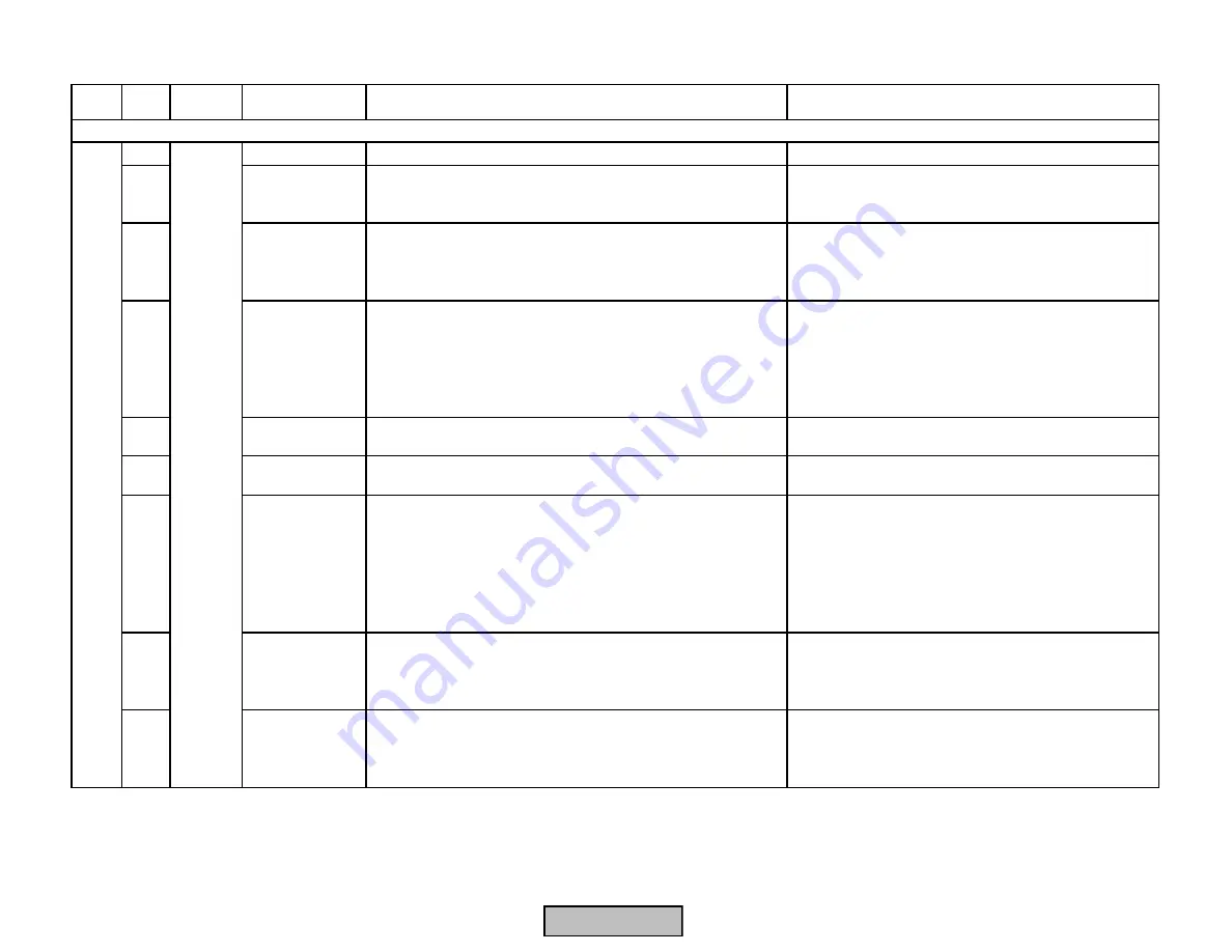 Siemens LMV 5 Series Technical Instructions Download Page 267