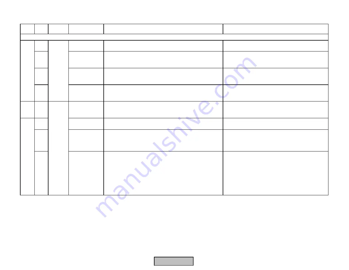 Siemens LMV 5 Series Technical Instructions Download Page 268