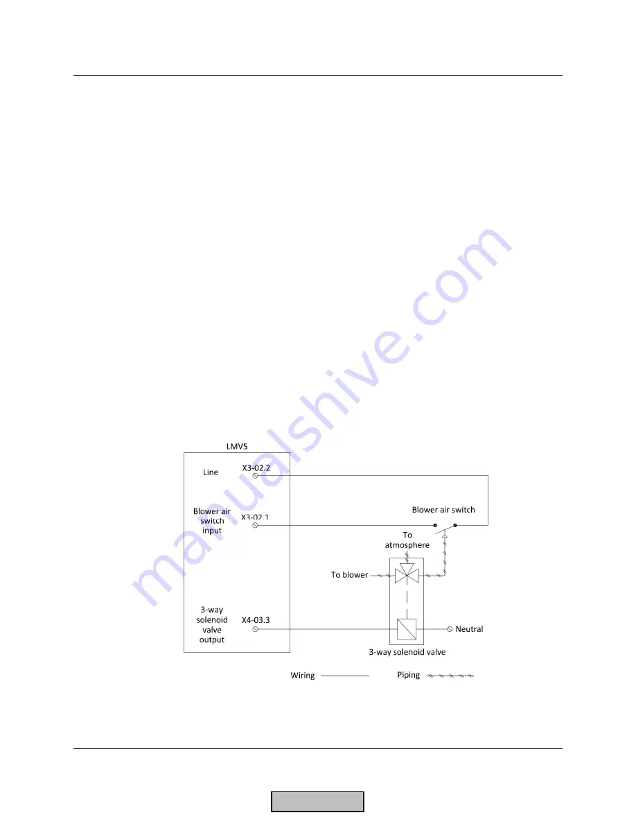 Siemens LMV 5 Series Technical Instructions Download Page 334