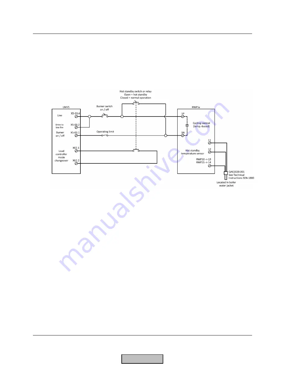 Siemens LMV 5 Series Technical Instructions Download Page 338