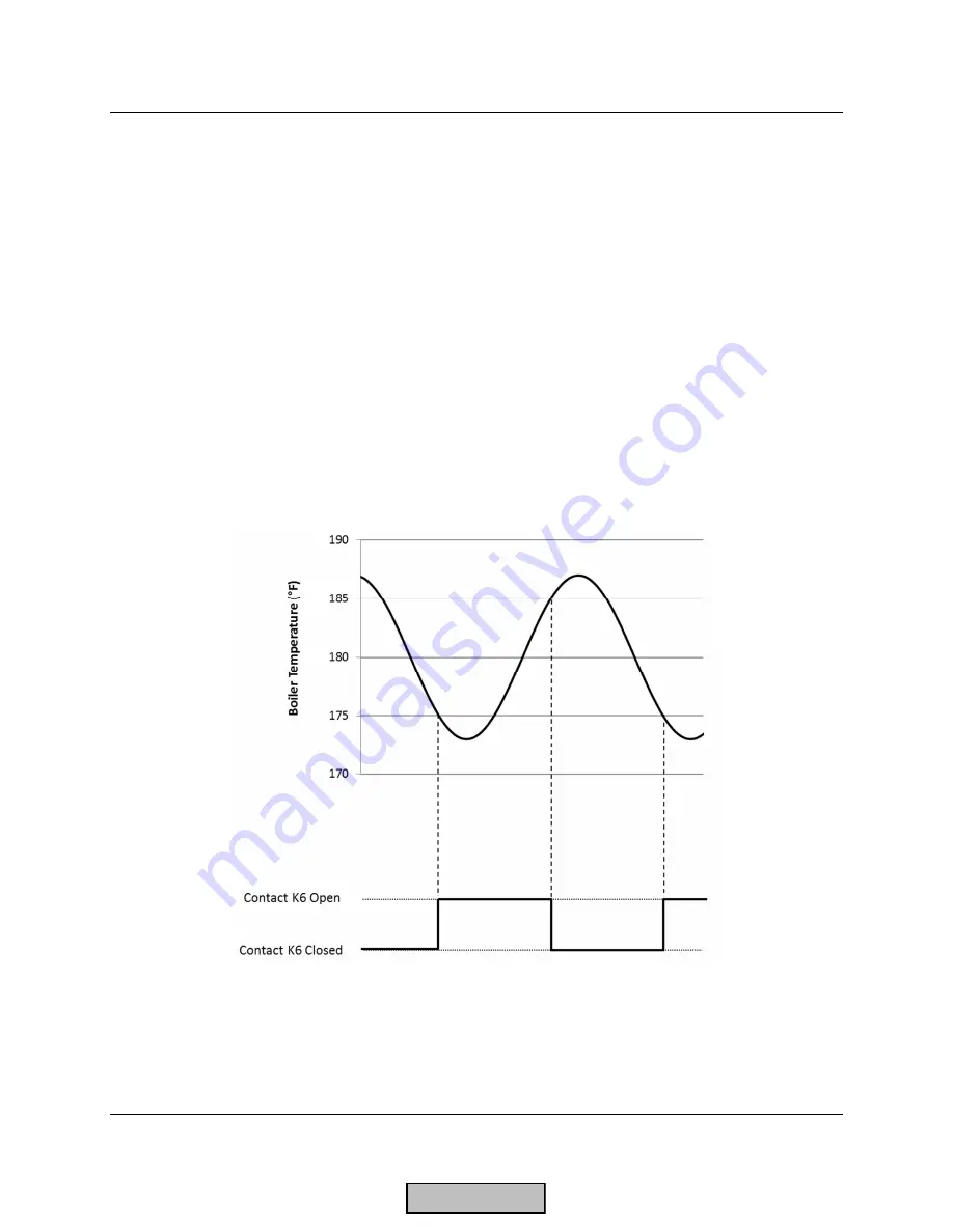 Siemens LMV 5 Series Technical Instructions Download Page 349