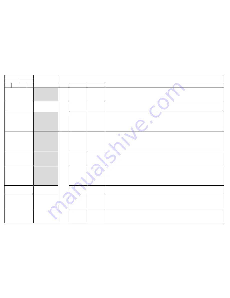 Siemens LMV3 series Technical Instructions Download Page 63