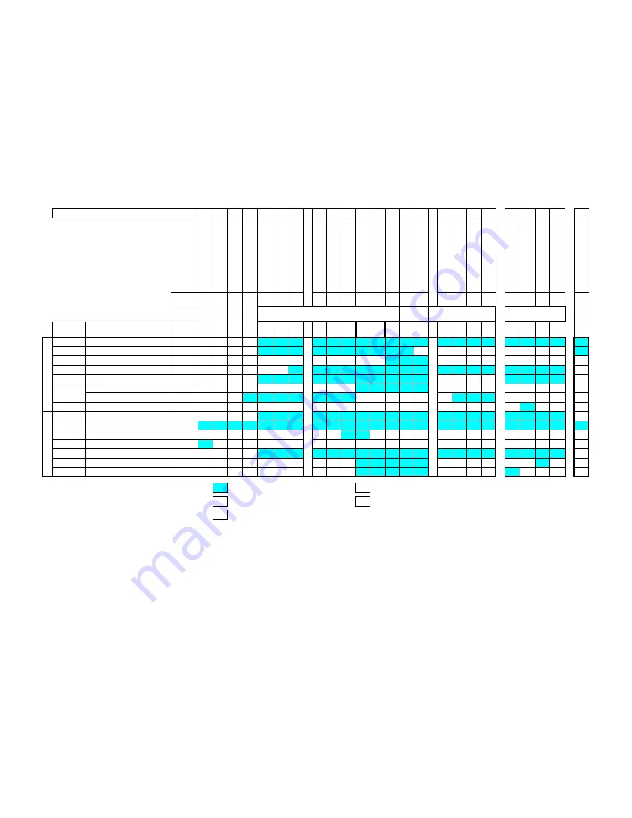 Siemens LMV3 series Technical Instructions Download Page 68