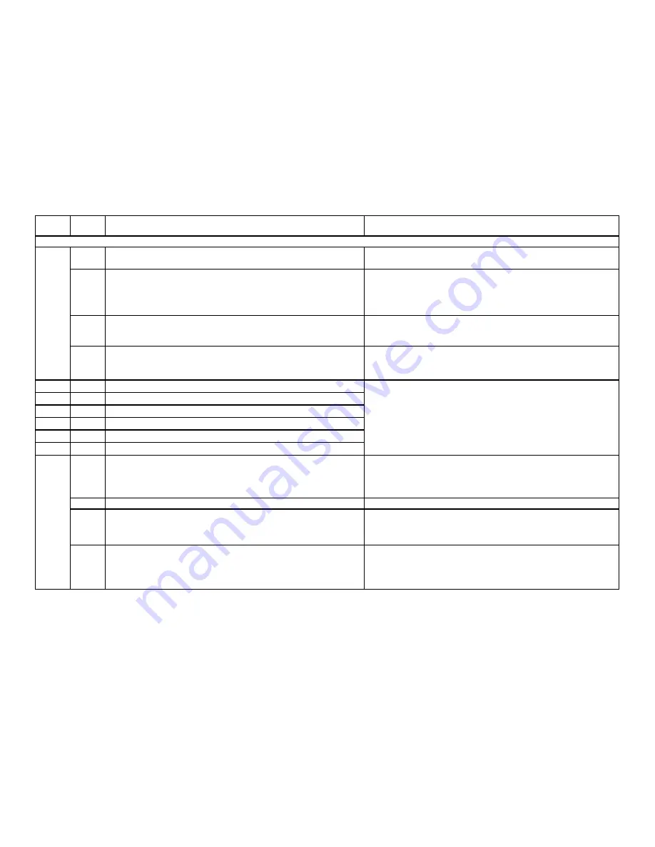 Siemens LMV3 series Technical Instructions Download Page 141