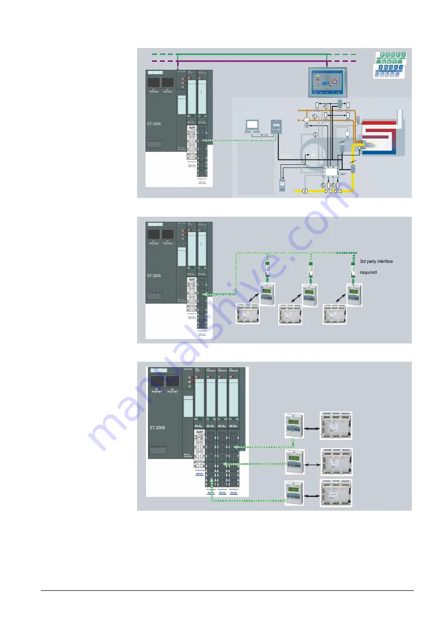 Siemens LMV50 series Скачать руководство пользователя страница 137