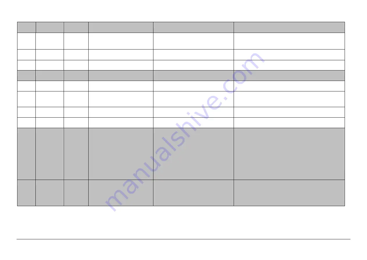 Siemens LMV51 Series Basic Documentation Download Page 211