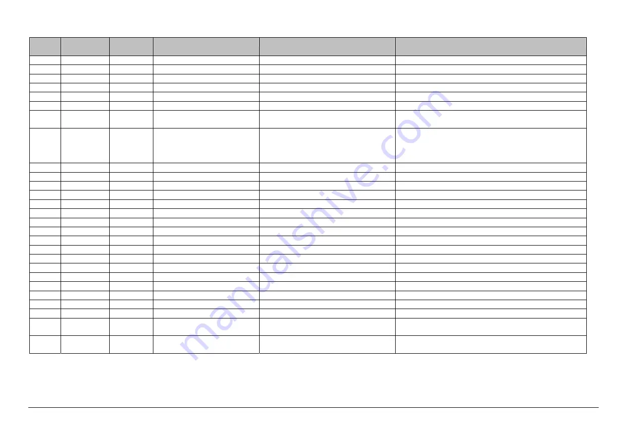 Siemens LMV51 Series Basic Documentation Download Page 238