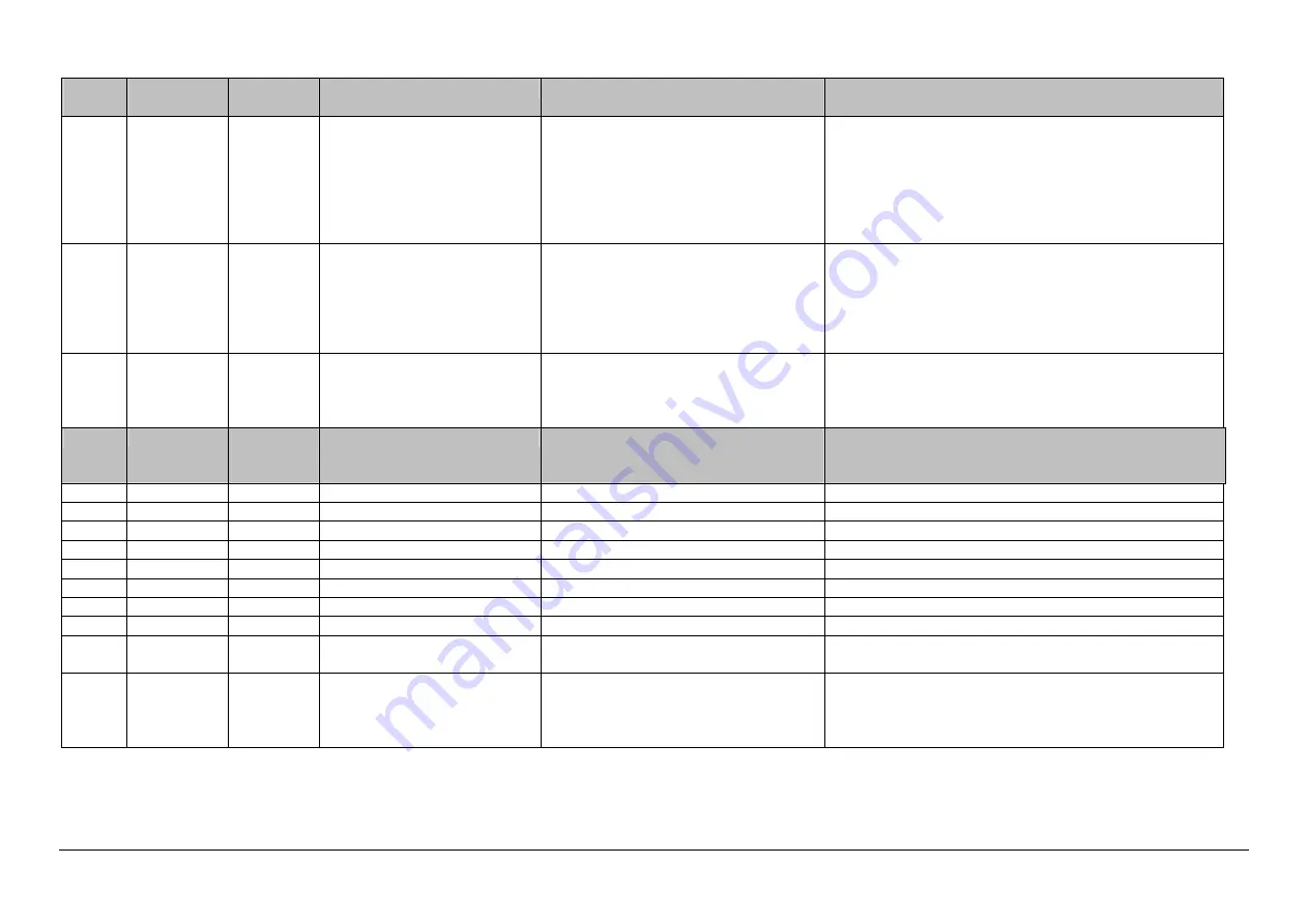 Siemens LMV51 Series Basic Documentation Download Page 243