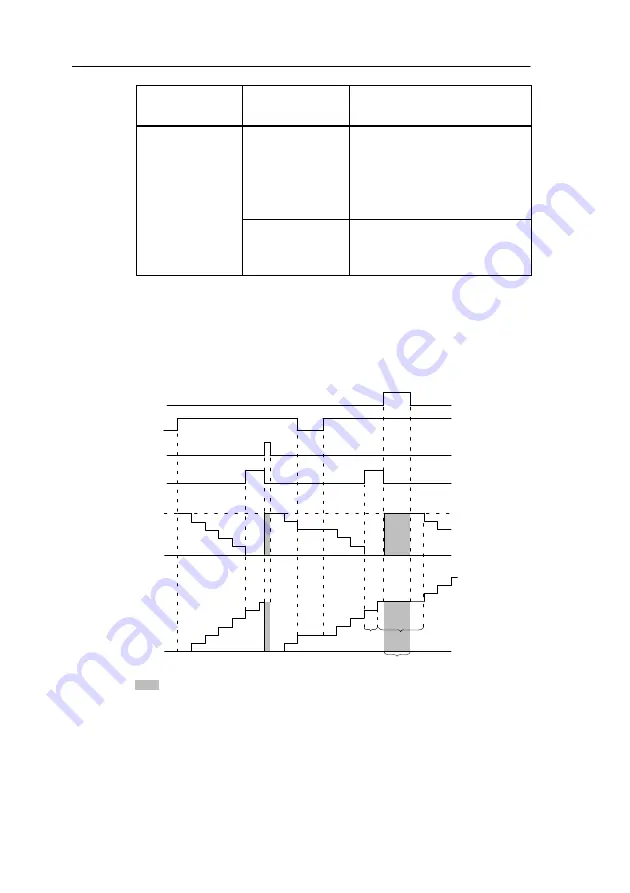 Siemens LOGO! 24 Manual Download Page 114