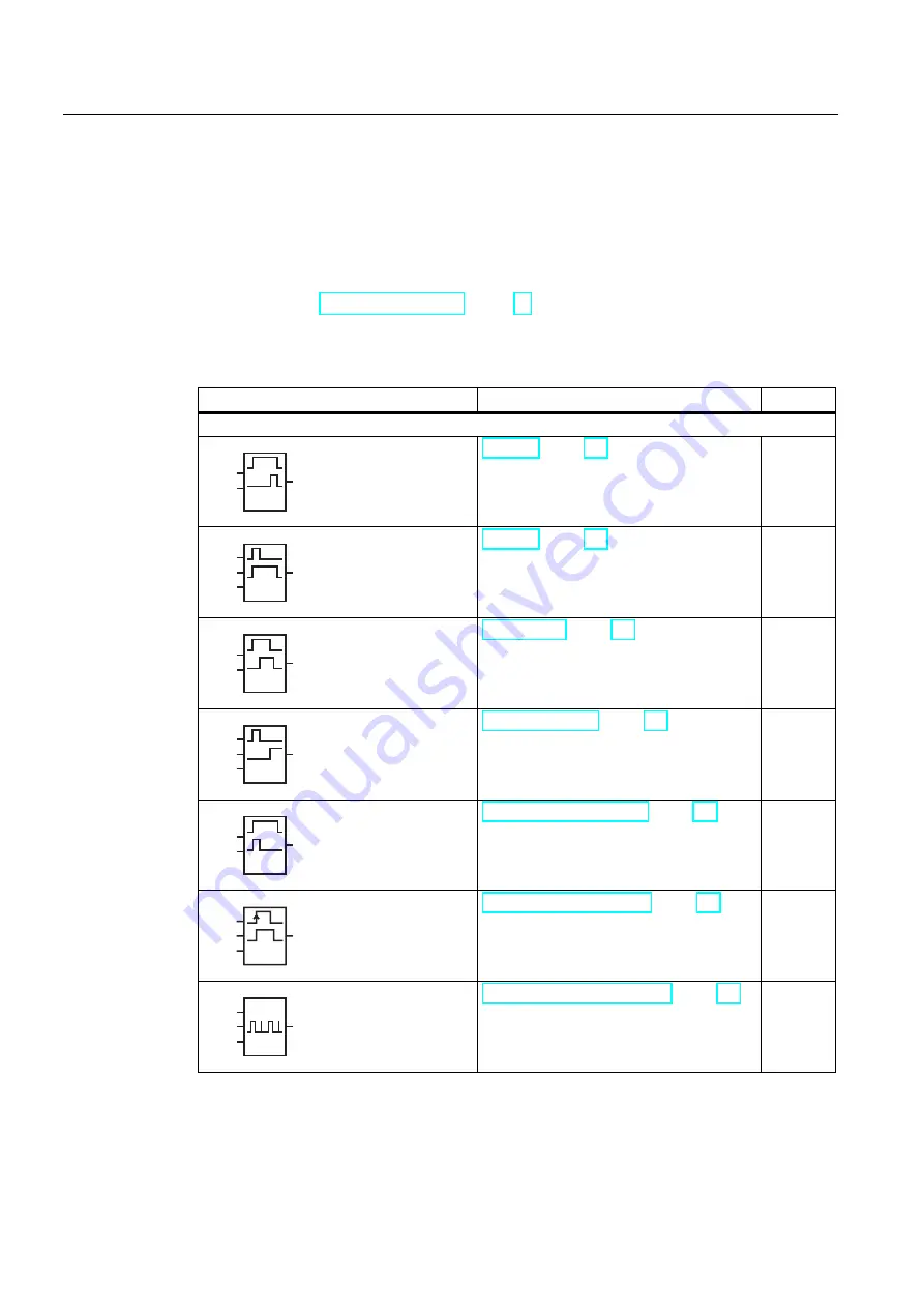 Siemens LOGO! Manual Download Page 156