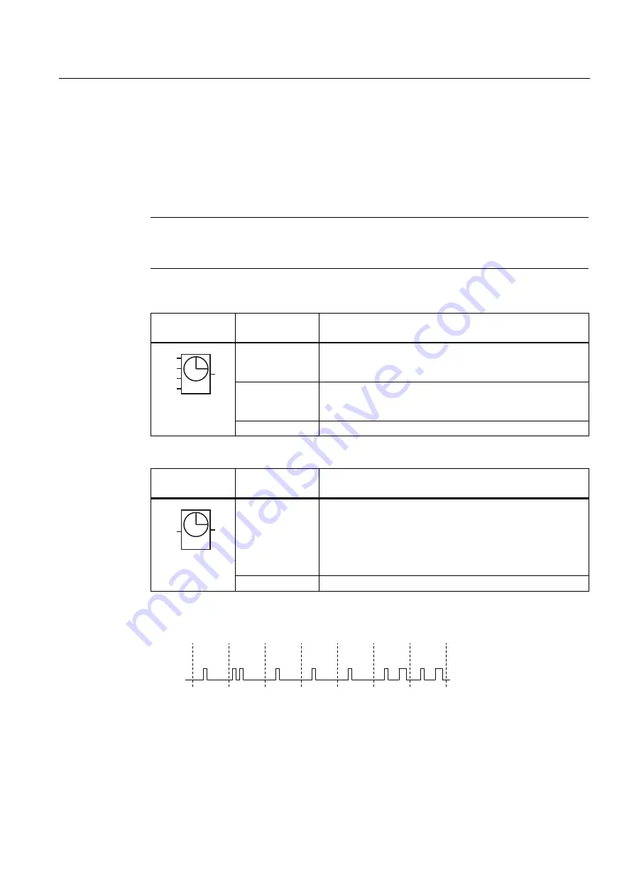 Siemens LOGO! Manual Download Page 185