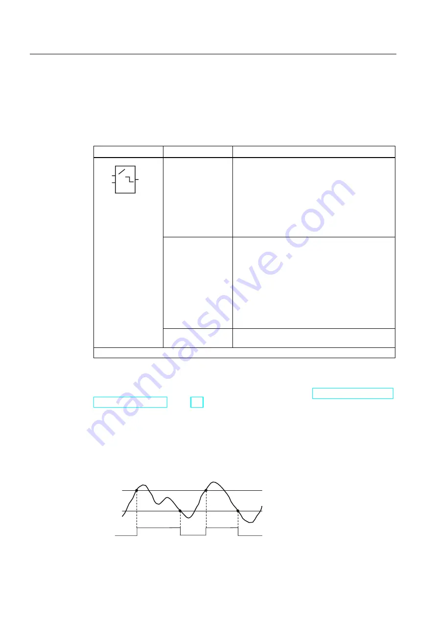 Siemens LOGO! Manual Download Page 216