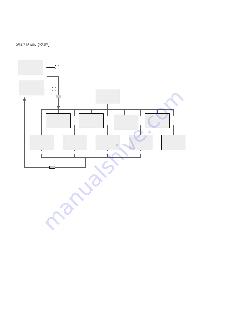 Siemens LOGO! Manual Download Page 356