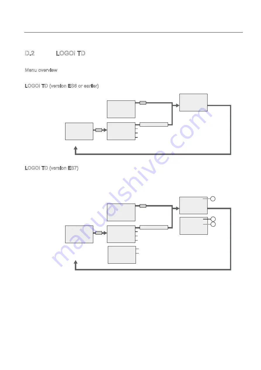 Siemens LOGO! Manual Download Page 359