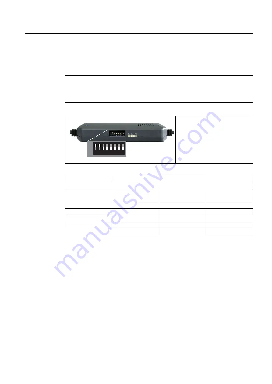 Siemens LOGO! Manual Download Page 415