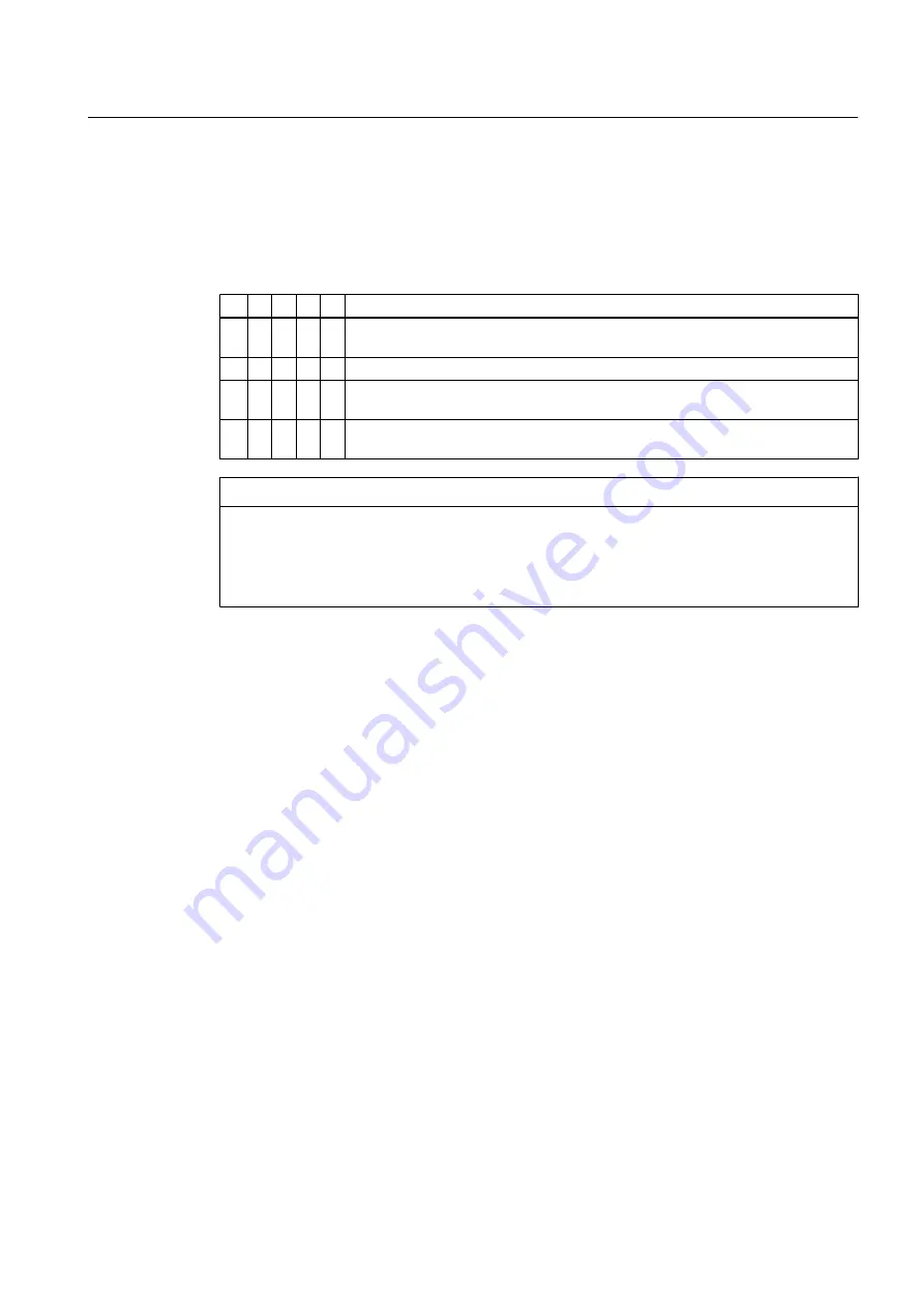 Siemens LOHER CHEMSTAR 1PS2 Operating Instructions And Installation Download Page 57