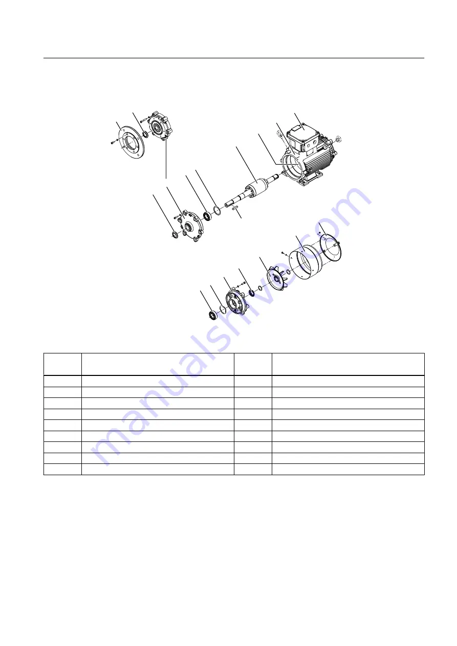 Siemens LOHER CHEMSTAR 1PS2 Operating Instructions And Installation Download Page 105