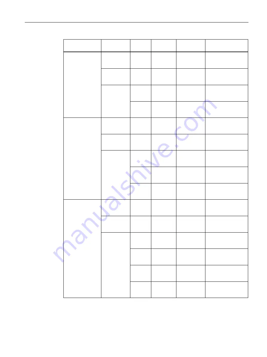 Siemens LYHMSN1V1 Reference Manual Download Page 79