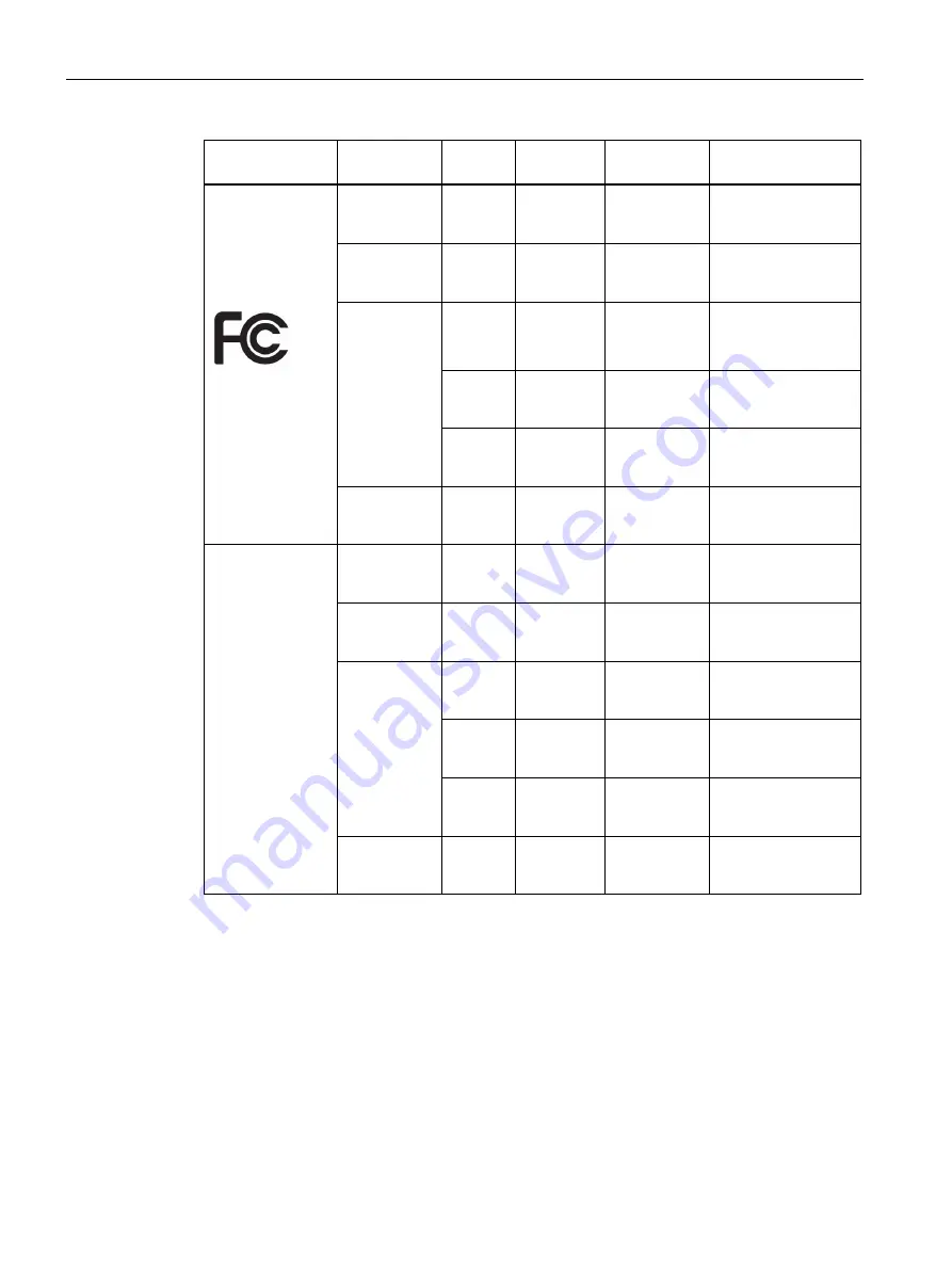 Siemens LYHMSN1V1 Reference Manual Download Page 82