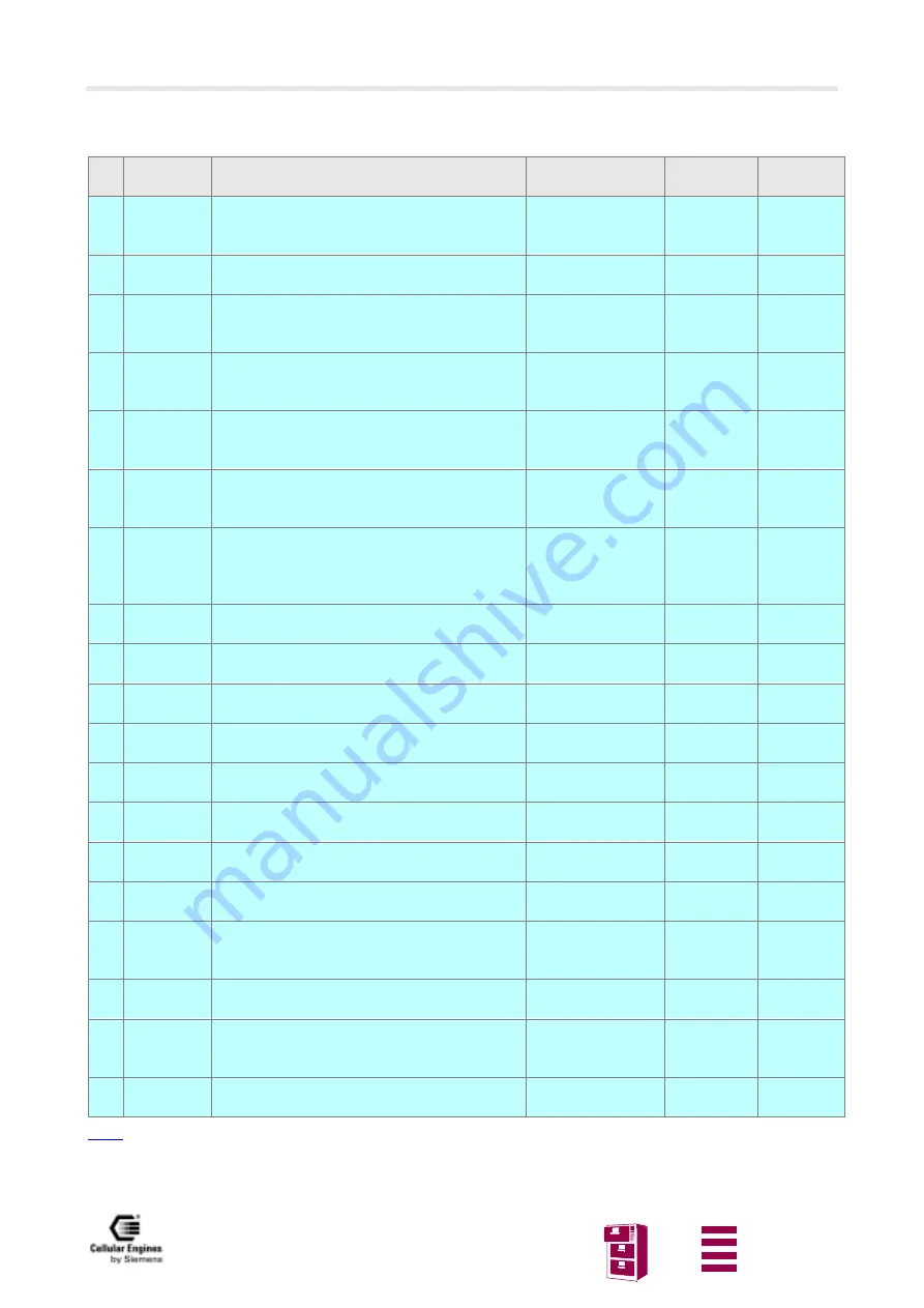 Siemens M20 Terminal Technical Description Download Page 14