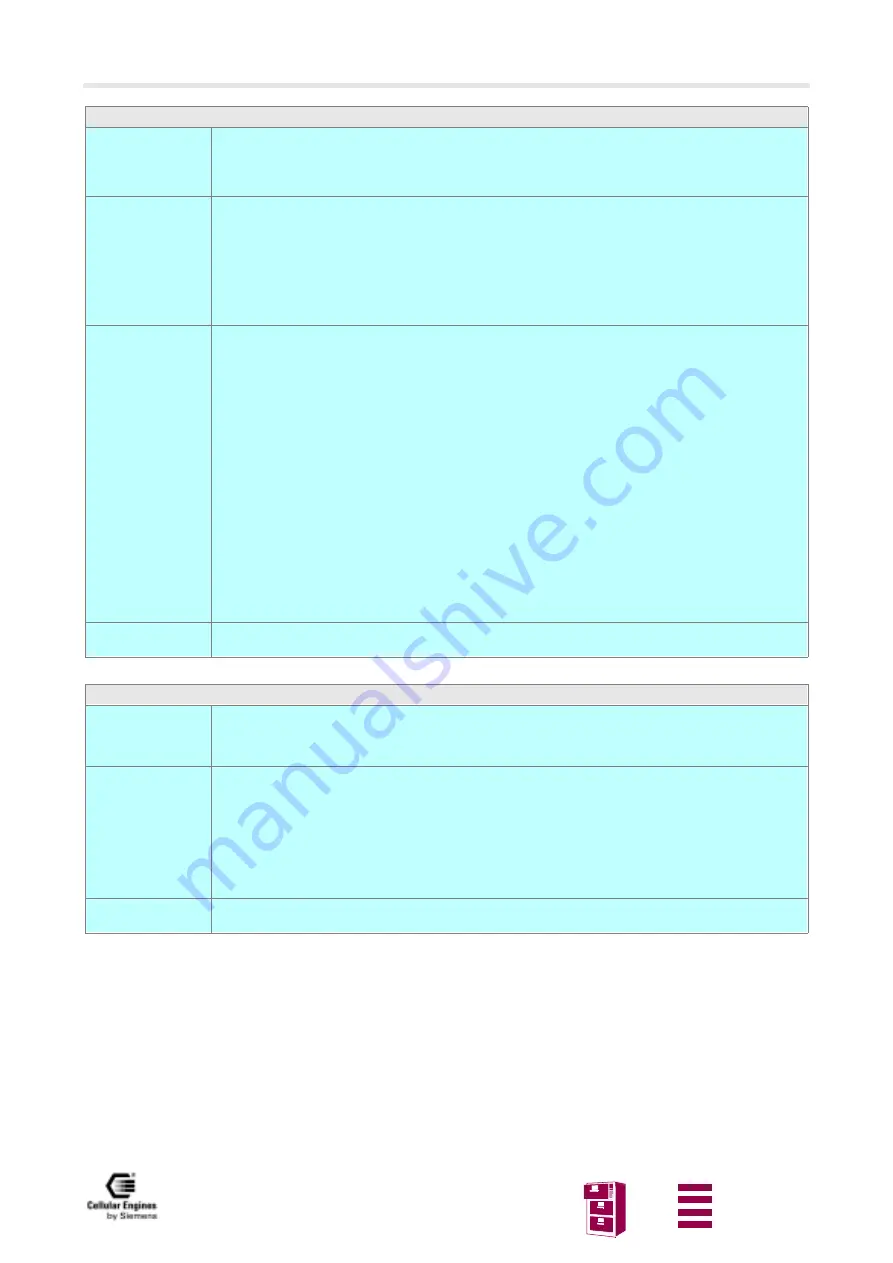 Siemens M20 Terminal Technical Description Download Page 105