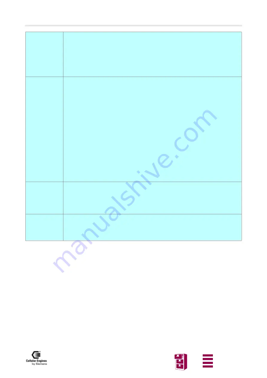 Siemens M20 Terminal Technical Description Download Page 112