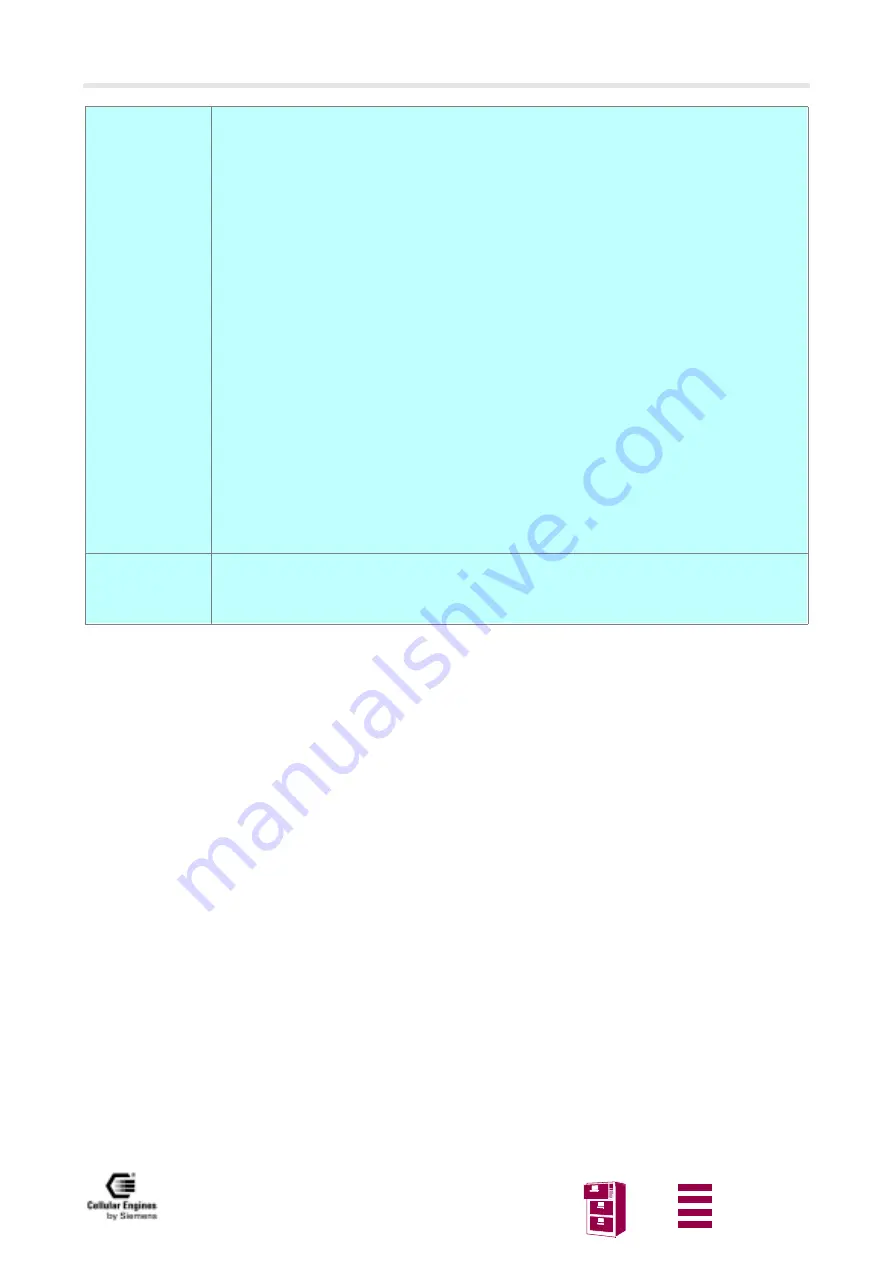 Siemens M20 Terminal Technical Description Download Page 121