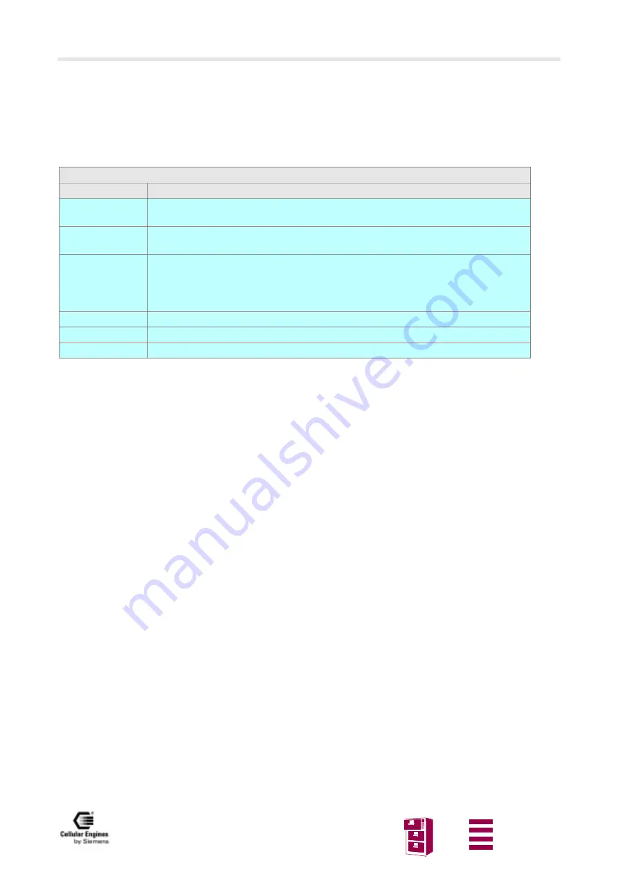 Siemens M20 Terminal Technical Description Download Page 182