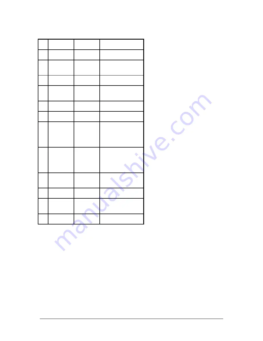 Siemens M35 Service Manual Download Page 61