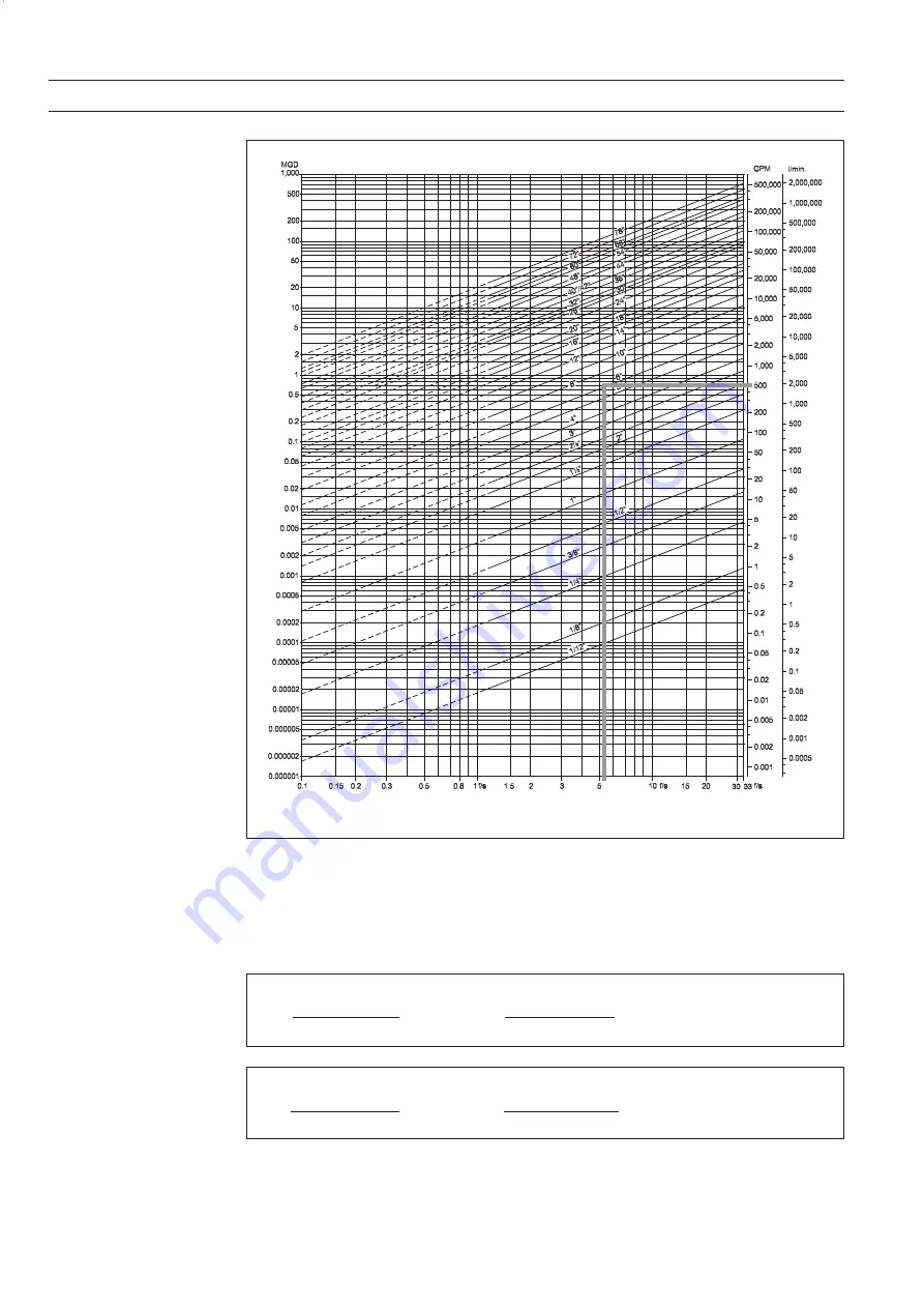 Siemens MAG 1100 Operating Instructions Manual Download Page 99