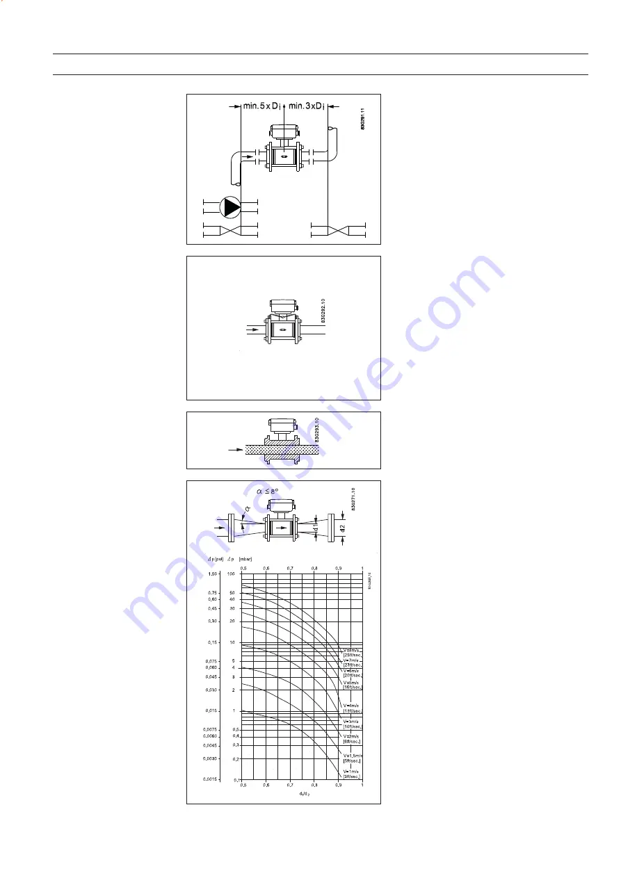 Siemens MAG 1100 Operating Instructions Manual Download Page 102