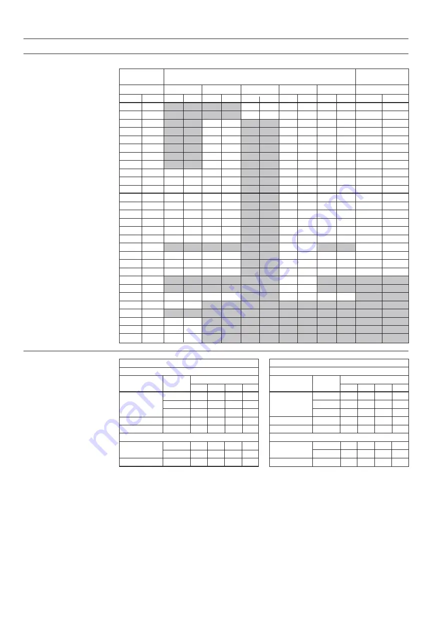 Siemens MAG 1100 Operating Instructions Manual Download Page 113