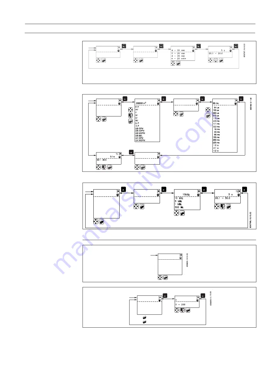 Siemens MAG 1100 Operating Instructions Manual Download Page 142