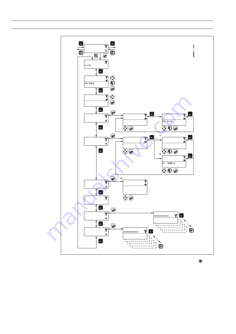 Siemens MAG 1100 Operating Instructions Manual Download Page 145