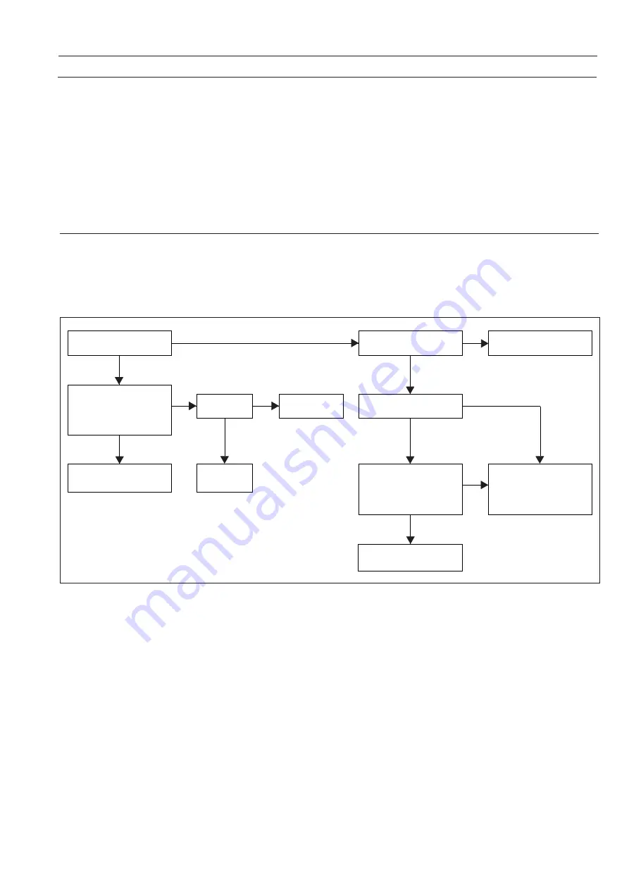 Siemens MAG 1100 Operating Instructions Manual Download Page 158